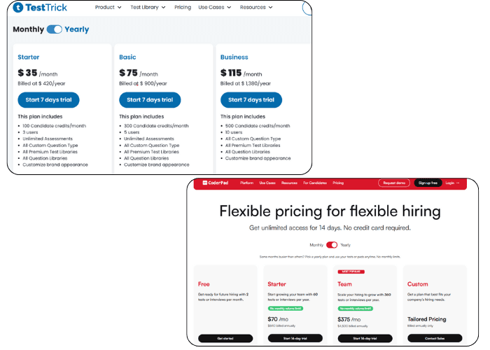 TestTrick Pricing Vs CoderPad Pricing