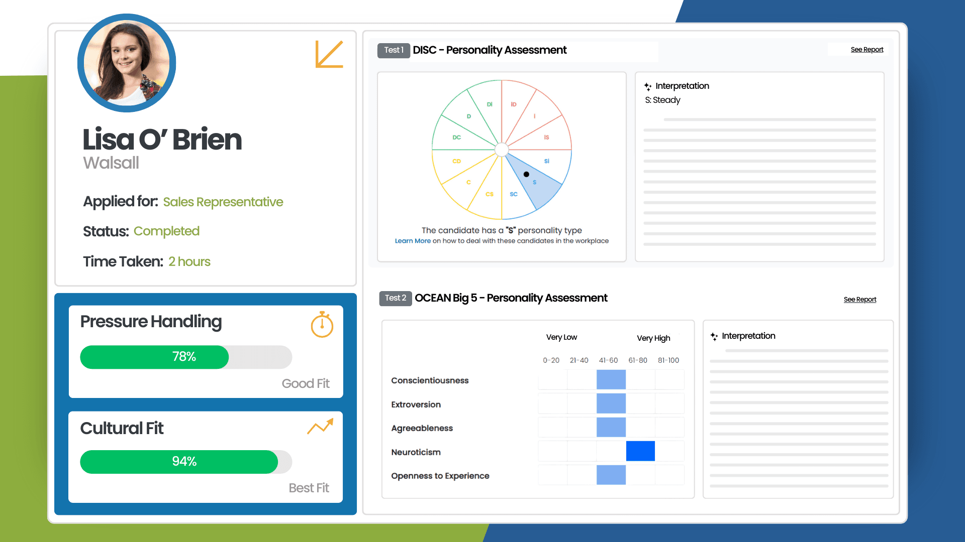 Cognitive reports