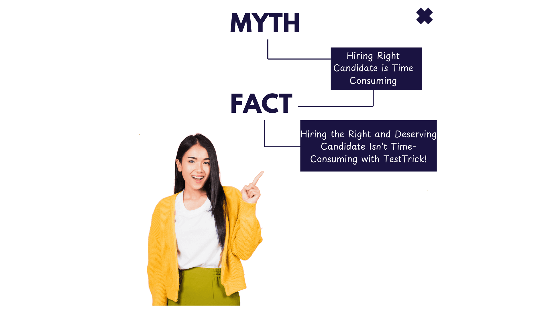 Software for Recruitment Agencies-TestTrick