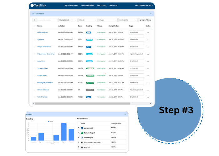 AI Powered Insights-TestTrick