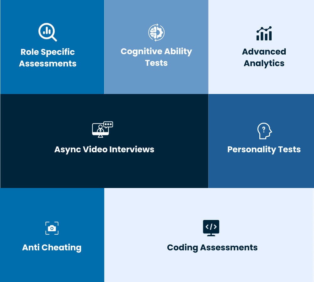 Onboard the Right Hires with Situational Judgement Tests