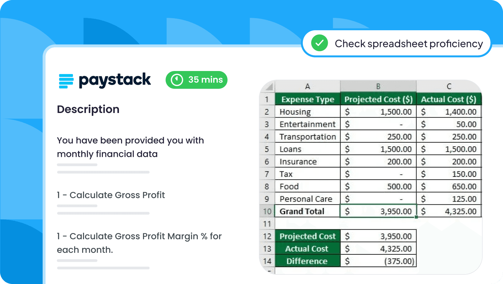 TestTrick assessment dashboard