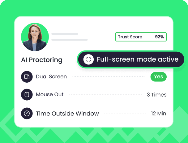 AI proctoring panel flagging dual screen use, mouse-out events and time spent outside the window