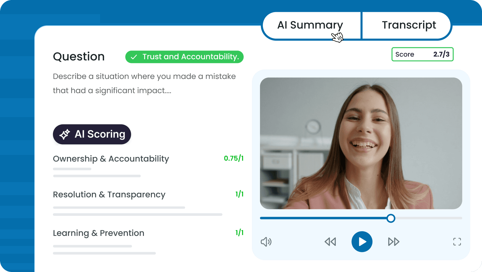 TestTrick assessment dashboard