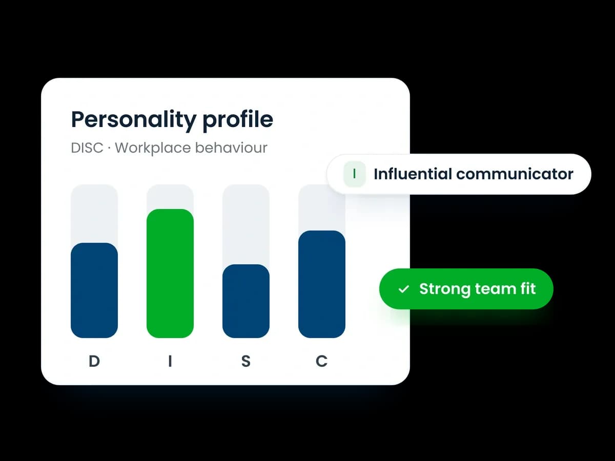 Psychometric Assessments by TestTrick