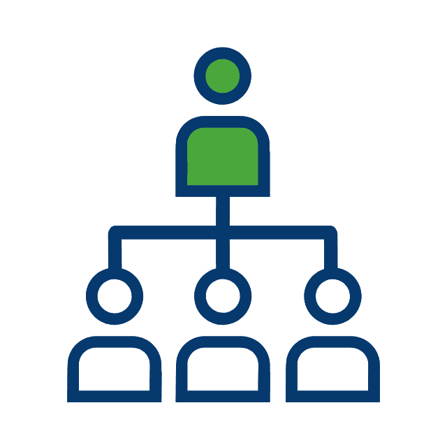 software-development