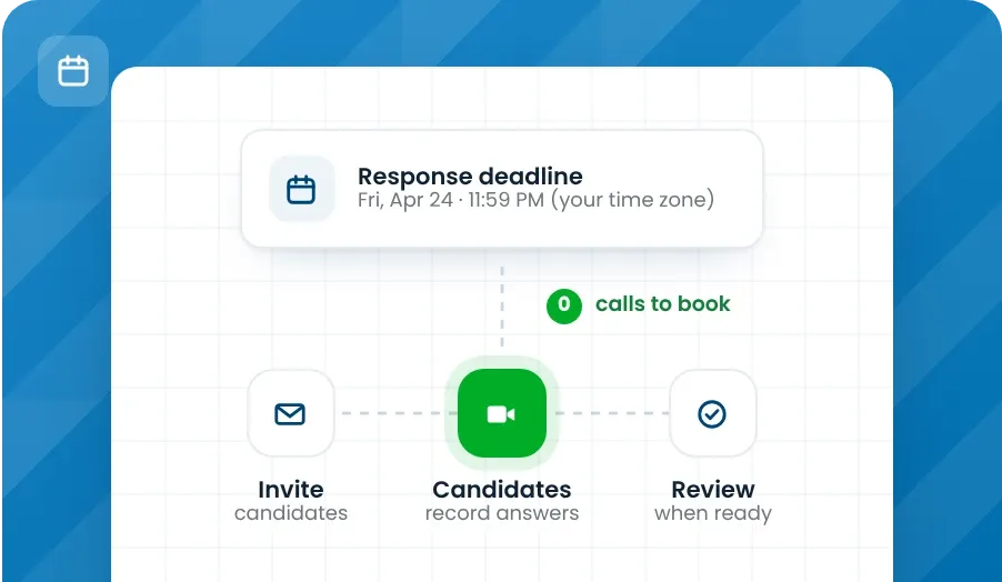 TestTrick Flow Invite Record Review