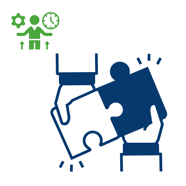 Collaboration & Productivity