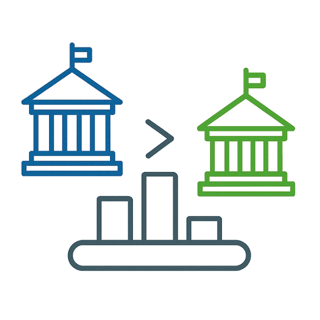 Compare university pipelines
