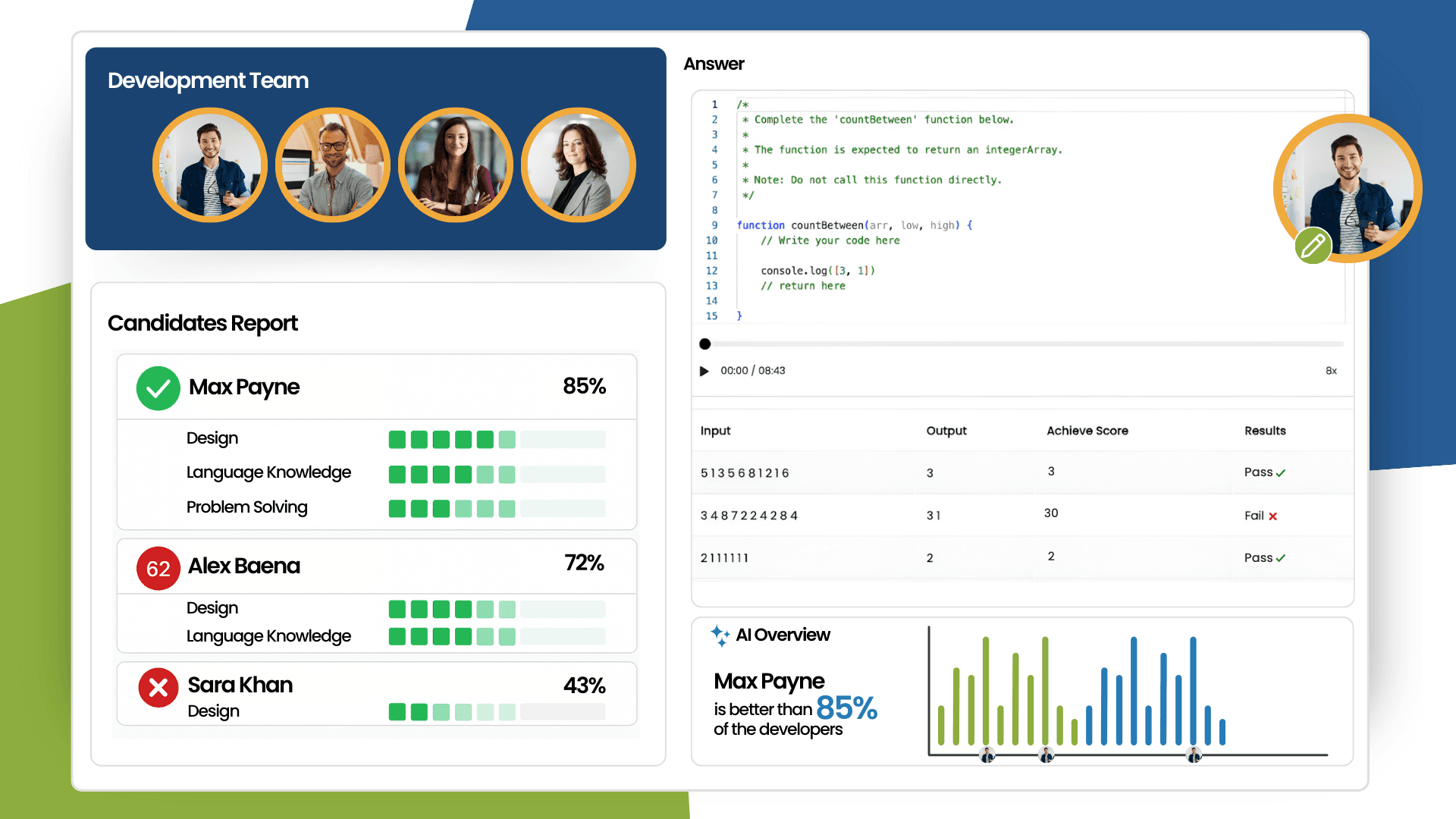 Evaluation for Accurate