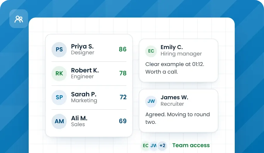 Give Your Hiring Team a Shared View