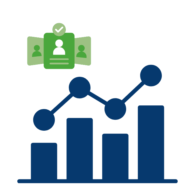 Insightful & Clear Candidate Reports