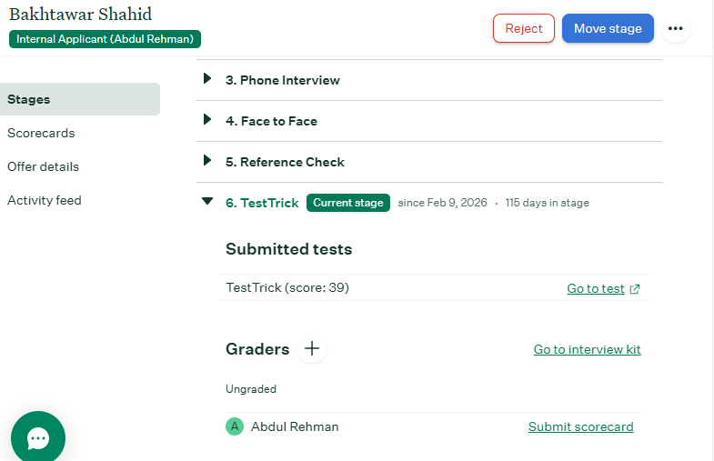 TestTrick Greenhouse Review Results